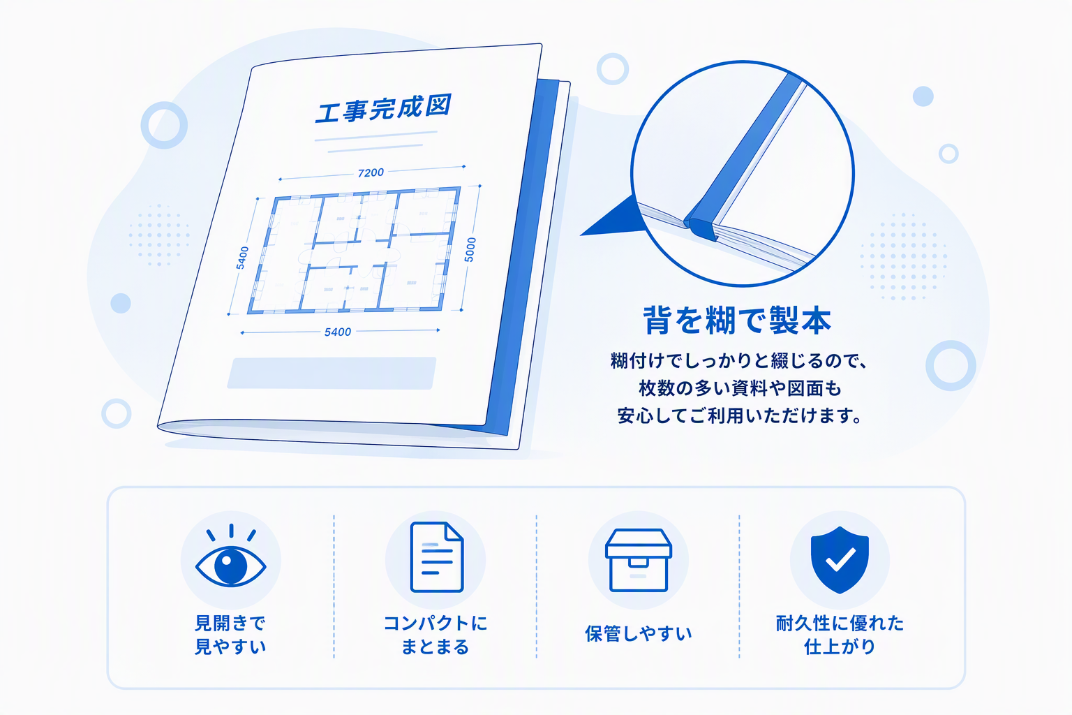二ツ折製本