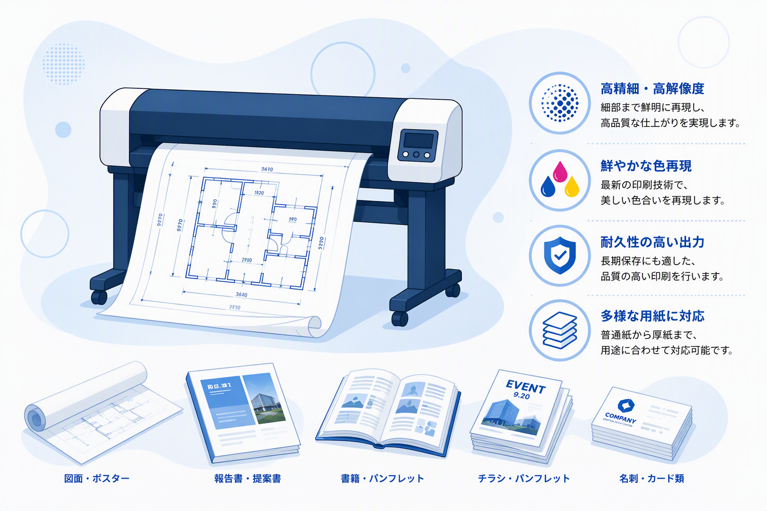 データの高品質印刷